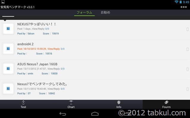 Nexus7-Android42-antutu3-2012-11-27 09.49.45