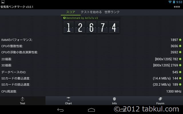 Nexus7-Android42-antutu3-2012-11-27 09.53.46