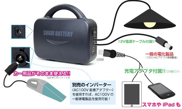 sugoi-battery-01