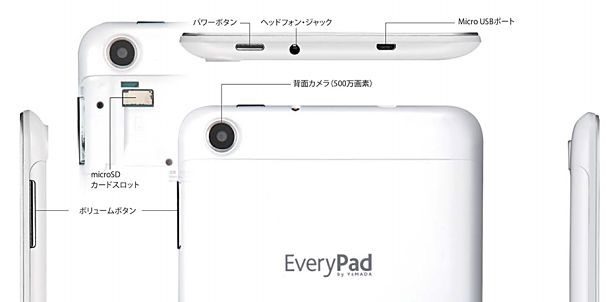 EveryPad-02