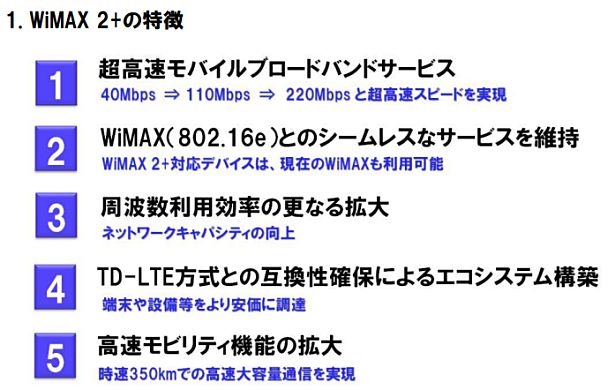 WiMax2plus-01