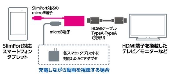 elecom-MPA-SLMPAD01BK2