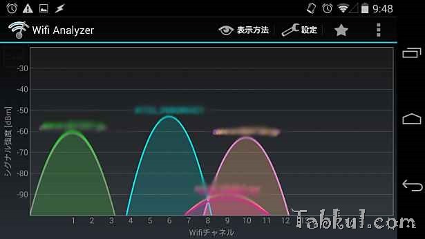 Wi Fi Analyzer で無線lan環境を改善 Androidアプリ