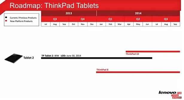 Lenovo-ThinkPad-10-Tablet-with-Full-HD-Display-Bay-Trail-LTE-on-the-Way