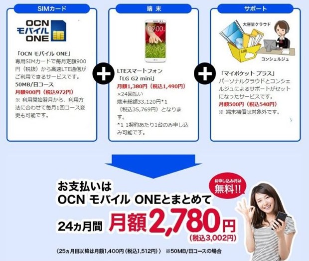 OCN-Mobile-One-0805