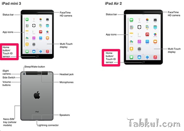 iPad-User-Guide