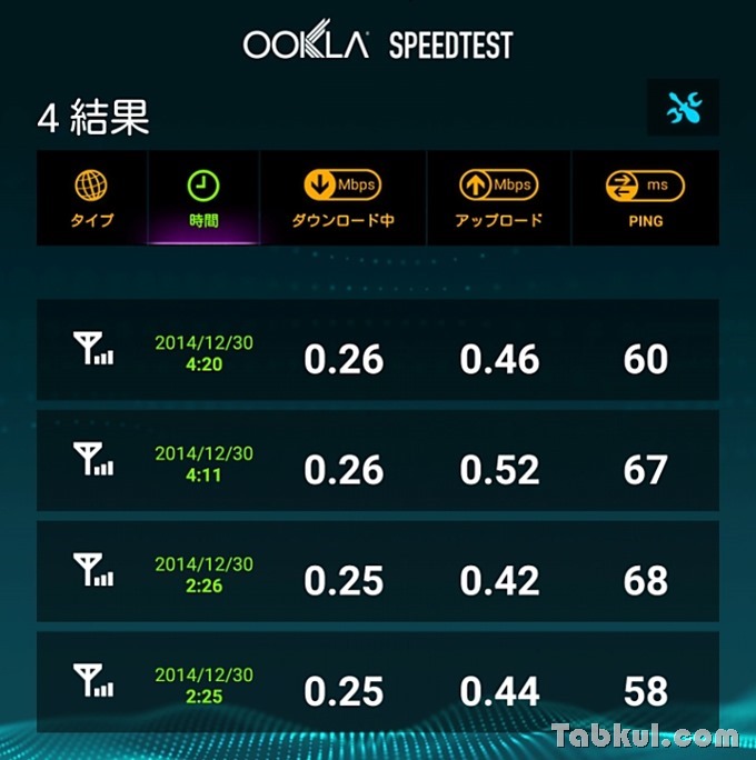 OCN-Mobile-ONE-Nexus6-Speedtest