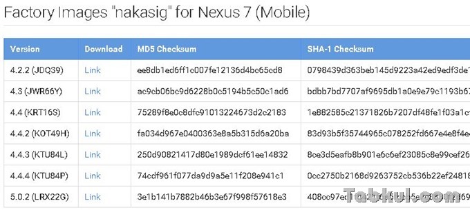 Nexus7-Android-5.0.2-Factoryimage