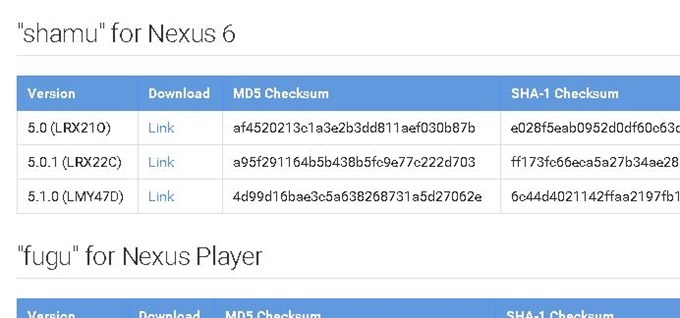 Nexus6-Android5.1