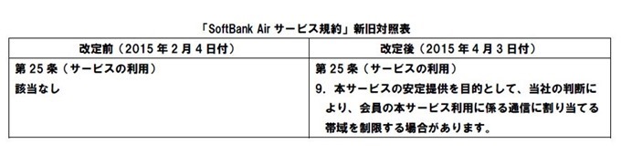 Softbank-Air-01