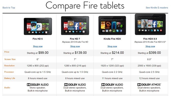 fire-tablets