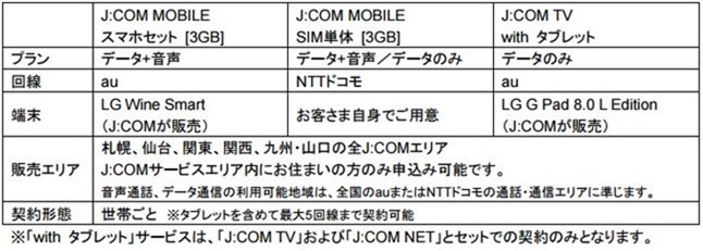 j-com-mobile.01