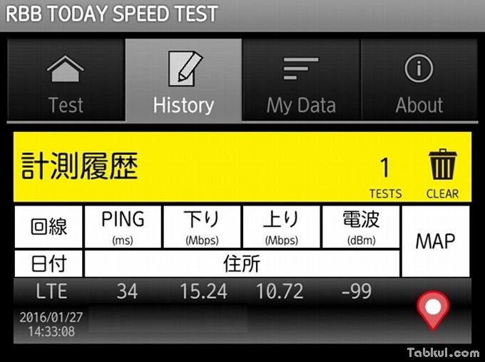 0sim-speedtest201601271