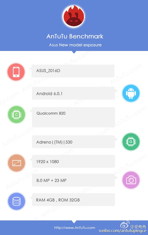 Asus-Z016D-AnTuTu-ZenFone-3_1