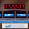 more-battery-with-edge
