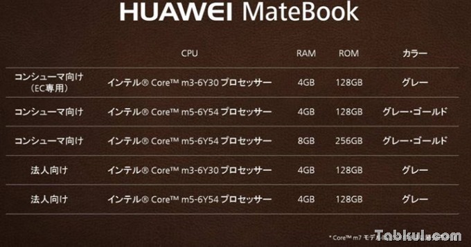 Huawei-MateBook-JP-13