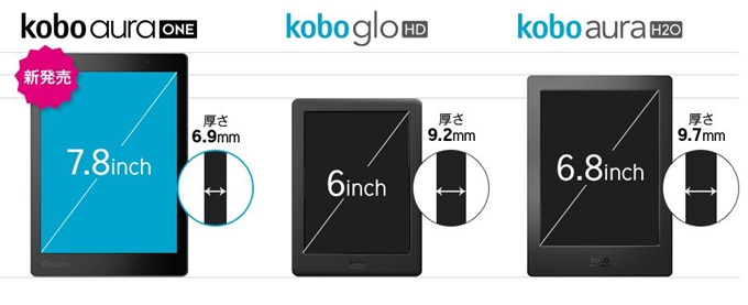 kobo-news-160906.1