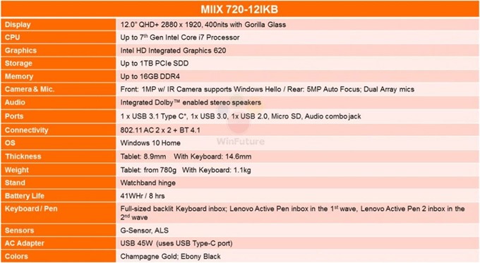 Lenovo-Miix-720-Leaks-07
