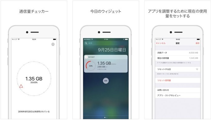 Iphone Ipadアプリセール 16 2 21 通信量チェッカー Databit や記念日カウントダウン Fancydays などが無料に