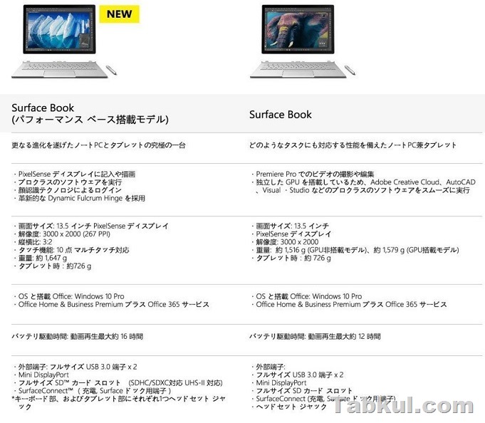 Microsoft-Surface-Book-HighPerformance-model-01
