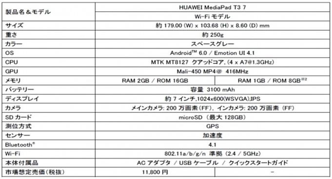 HUAWEI-MediaPad-T3-7.01