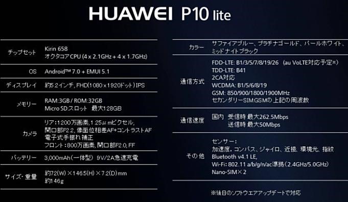 Huawei-P10-lite.01