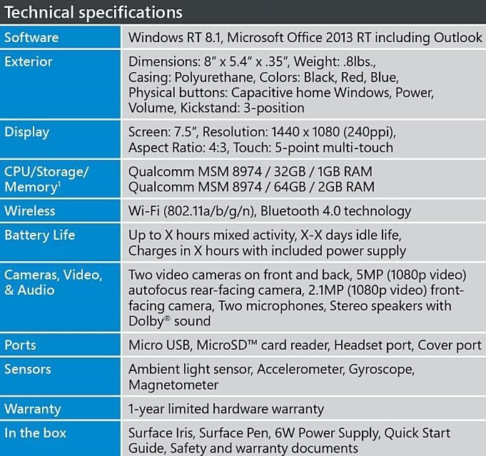 Microsoft-Surface-Mini-Specs