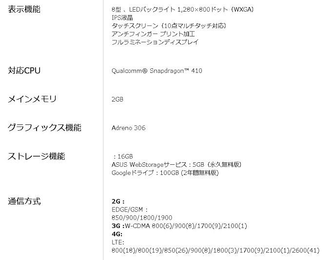 ASUS-ZenPad8.01