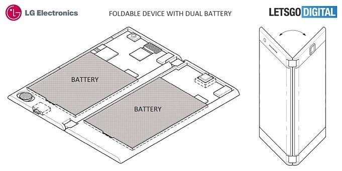LG-foldable-phone-WIPO.1