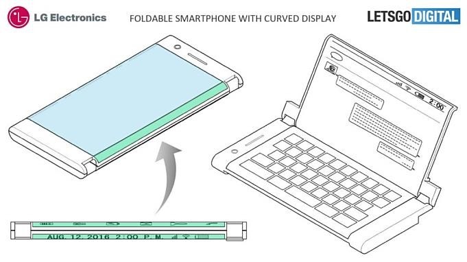 LG-foldable-phone-WIPO.2
