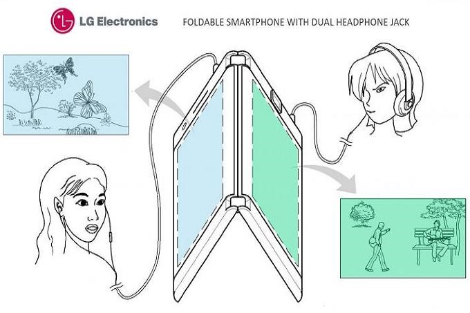 LG-foldable-phone-WIPO