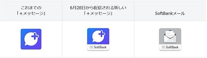 Softbank-news-20180630.1