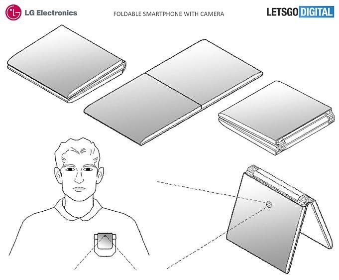 lg-applied-for-patent-of-foldable-screen-smartphone.01