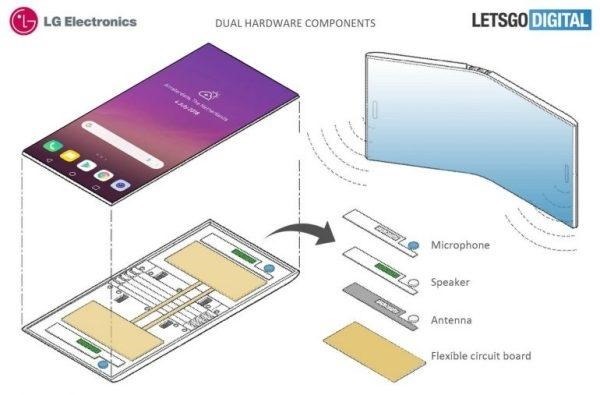 lg-applied-for-patent-of-foldable-screen-smartphone.02