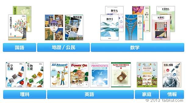 東京書籍、高校教科書デジタル版をiPadアプリとして販売開始