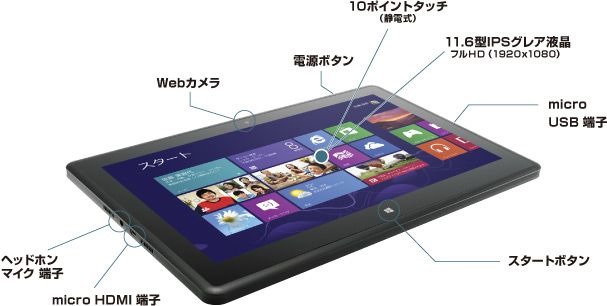 マウス、Windows8 タブレット「LuvPad WN1100」を4月8日発売（価格・スペック表ほか）