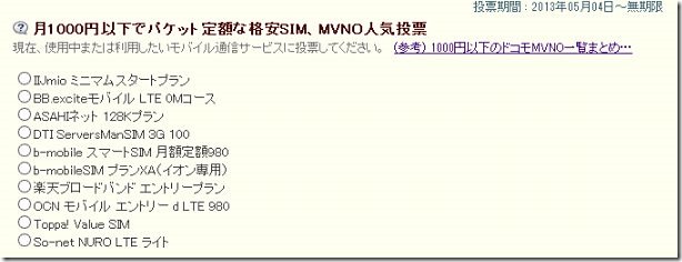 月1000円以下でパケット定額な格安SIM、MVNO人気投票を開始しました。
