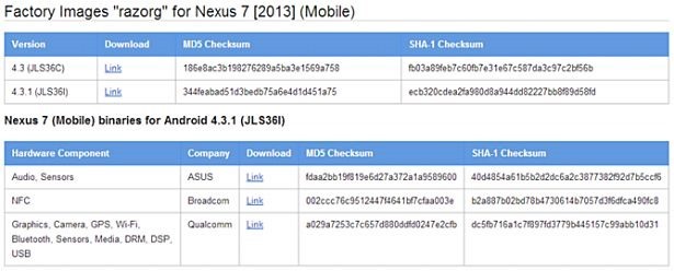 Nexus 7 2013 LTEモデルに『Android 4.3.1 (JLS36I)』ファクトリーイメージ配信開始