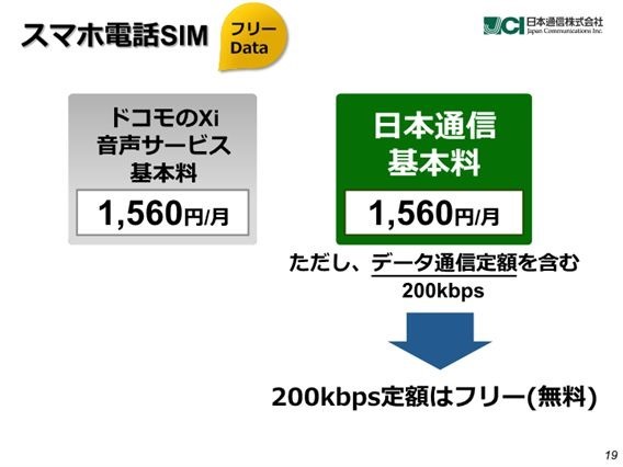 日本通信、月額1560円の定額データ付き音声SIM『スマホ電話SIM（フリーData）』を11月発表へ