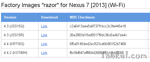 Google、Nexus向け『Android 4.4.2』ファクトリーイメージ公開