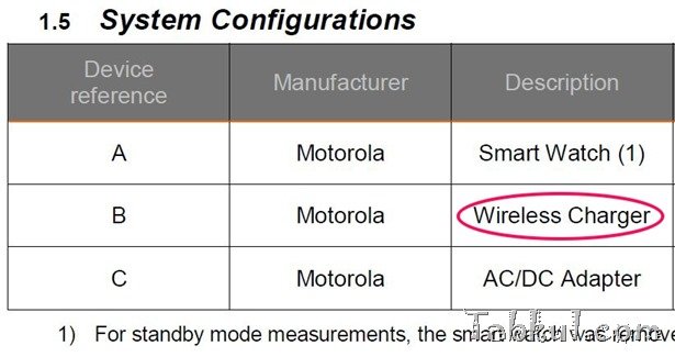 moto 360はワイヤレス充電Qiの5W規格に対応―FCC