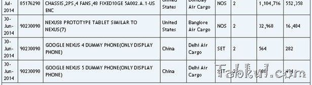 Nexus 8 試作機がインドで発見される―外観はNexus 7似で新興国向けか