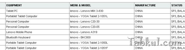 Lenovo、未発表Windowsタブレット『Miix 3-830』がPOSTEL通過