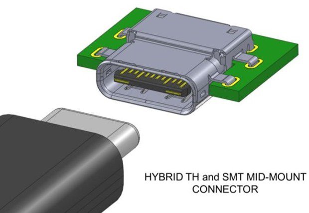 次期USB規格「Type-C」、リバーシブル／10Gbps転送／100W電源供給など仕様発表