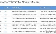 Android 5.0.2 LRX22Gがセルラー版『Nexus 7』『Nexus 2013』向けに公開／ファクトリーイメージ