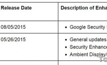 Nexus 5/Nexus 6向けビルド『LMY48I』配信、致命的な脆弱性「Stagefright」に対応―MMSメール乗っ取り