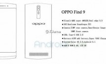OPPO Find 9 はRAM8GBにSnapdragon821搭載か、スペック・画像リーク