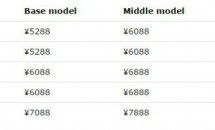 iPhone 7 / Plus / Pro の価格リーク、容量は32GB～最大256GB構成か