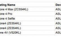 ASUS未発表『ZenFone 4』シリーズ6機種の名前リーク、Google認定取得で