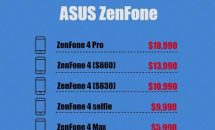 ASUS ZenFone 4/4 Proを含めた4機種の価格表リーク、ZenFone 4 Maxで価格比較
